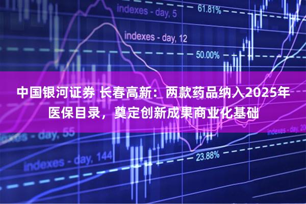 中国银河证券 长春高新：两款药品纳入2025年医保目录，奠定创新成果商业化基础