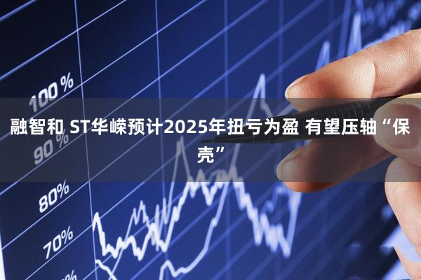 融智和 ST华嵘预计2025年扭亏为盈 有望压轴“保壳”
