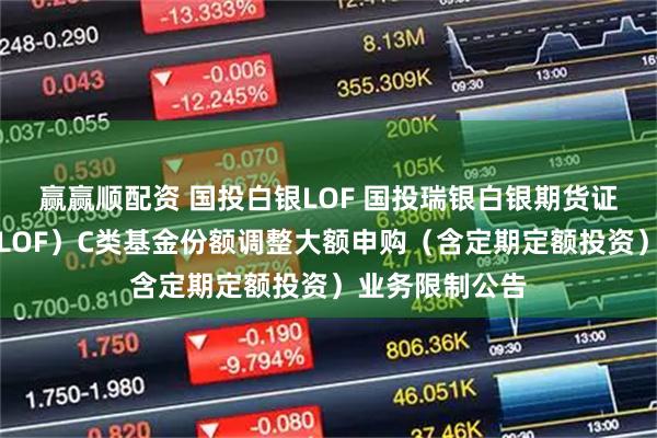 赢赢顺配资 国投白银LOF 国投瑞银白银期货证券投资基金（LOF）C类基金份额调整大额申购（含定期定额投资）业务限制公告