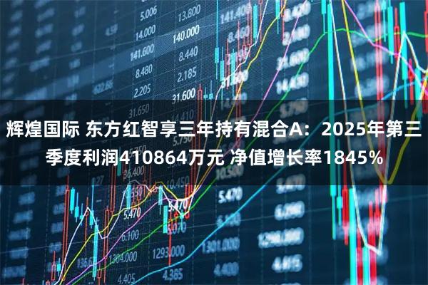 辉煌国际 东方红智享三年持有混合A：2025年第三季度利润410864万元 净值增长率1845%